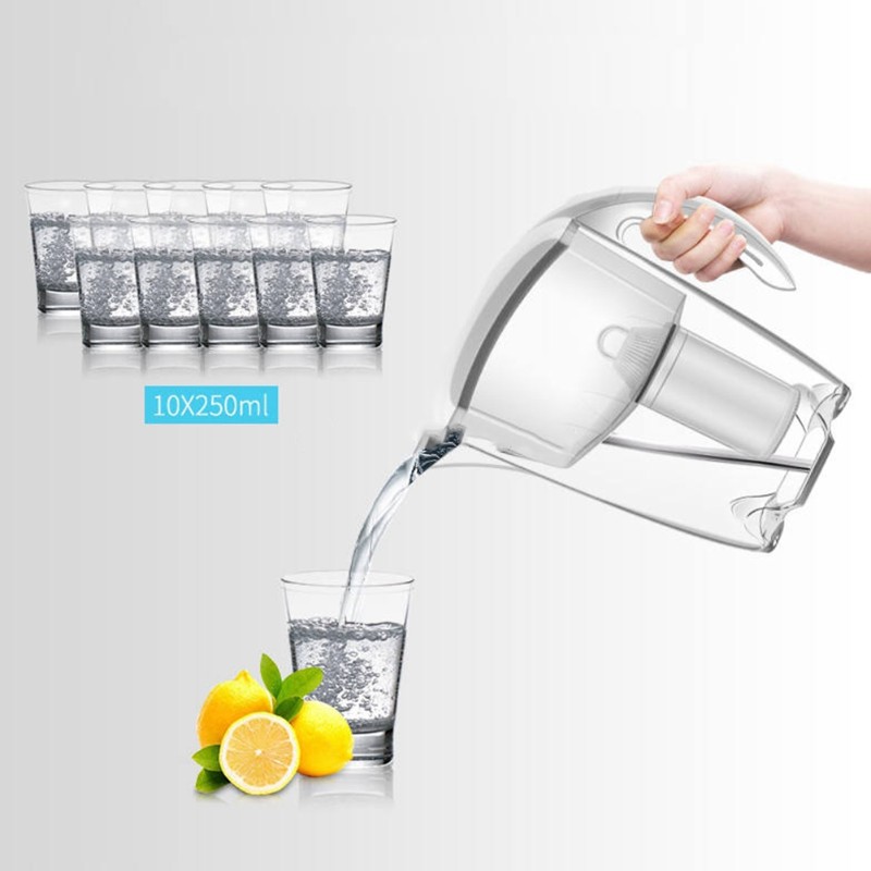 Kitchen Appliances Direct - 【PRECIO REDUCIDO】 Jarra con Filtro de
