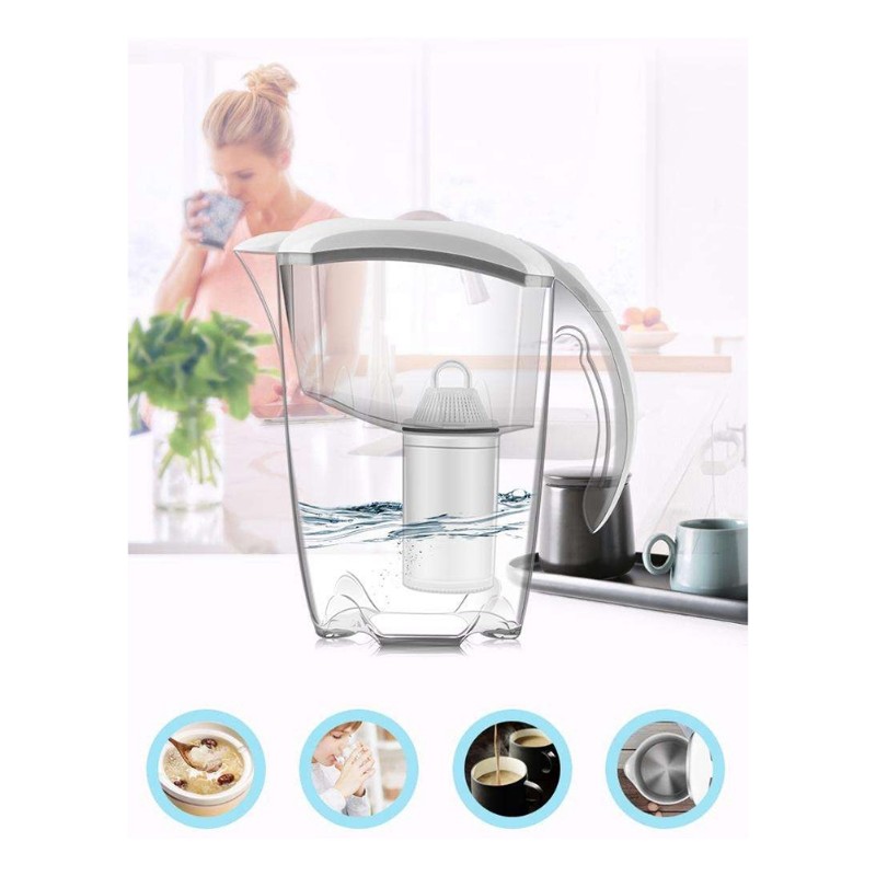 【PRECIO REDUCIDO】 Jarra con Fi - Kitchen Appliances Direct reseña y precio