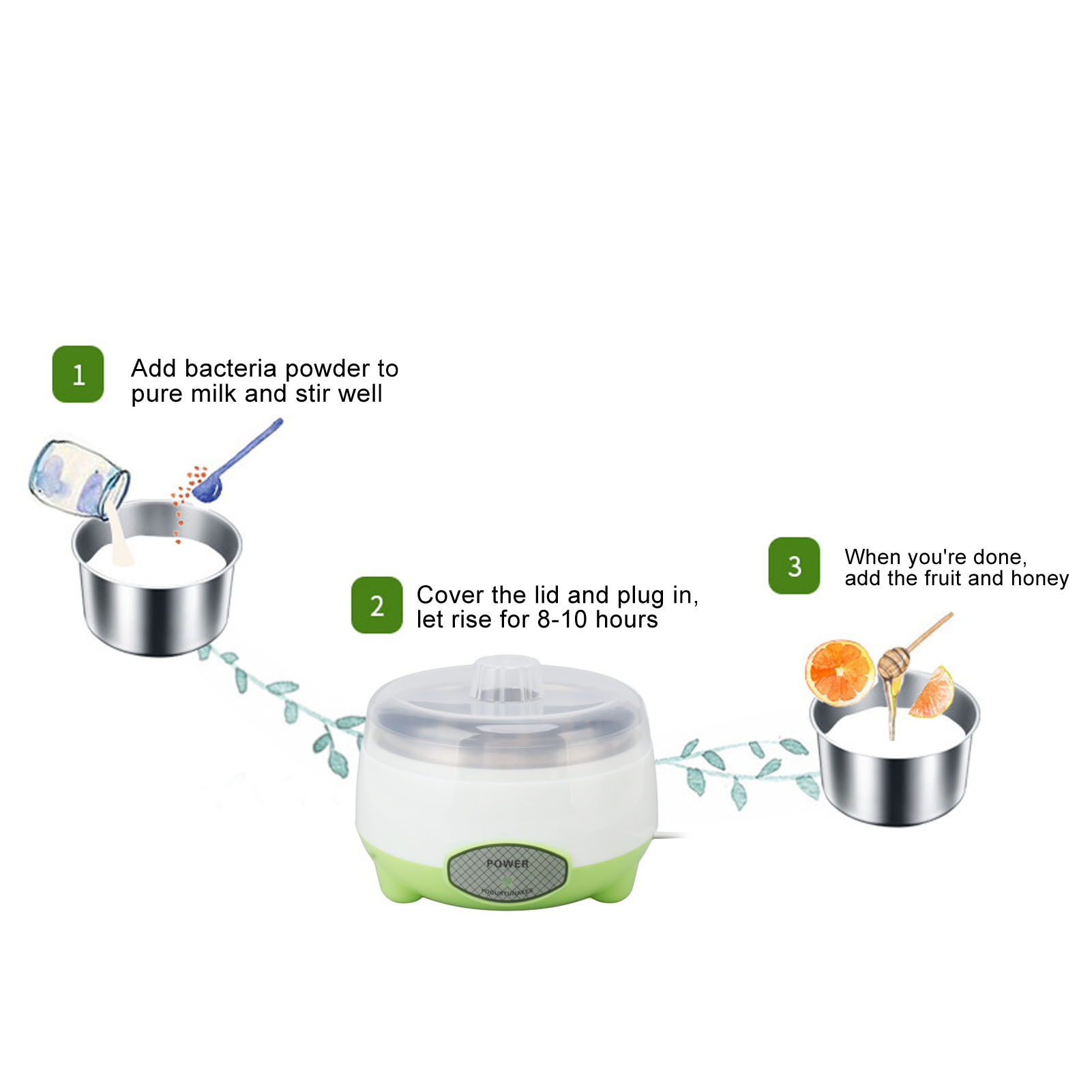 Máquina compacta para hacer yo - Kitchen Appliances Green reseña y precio
